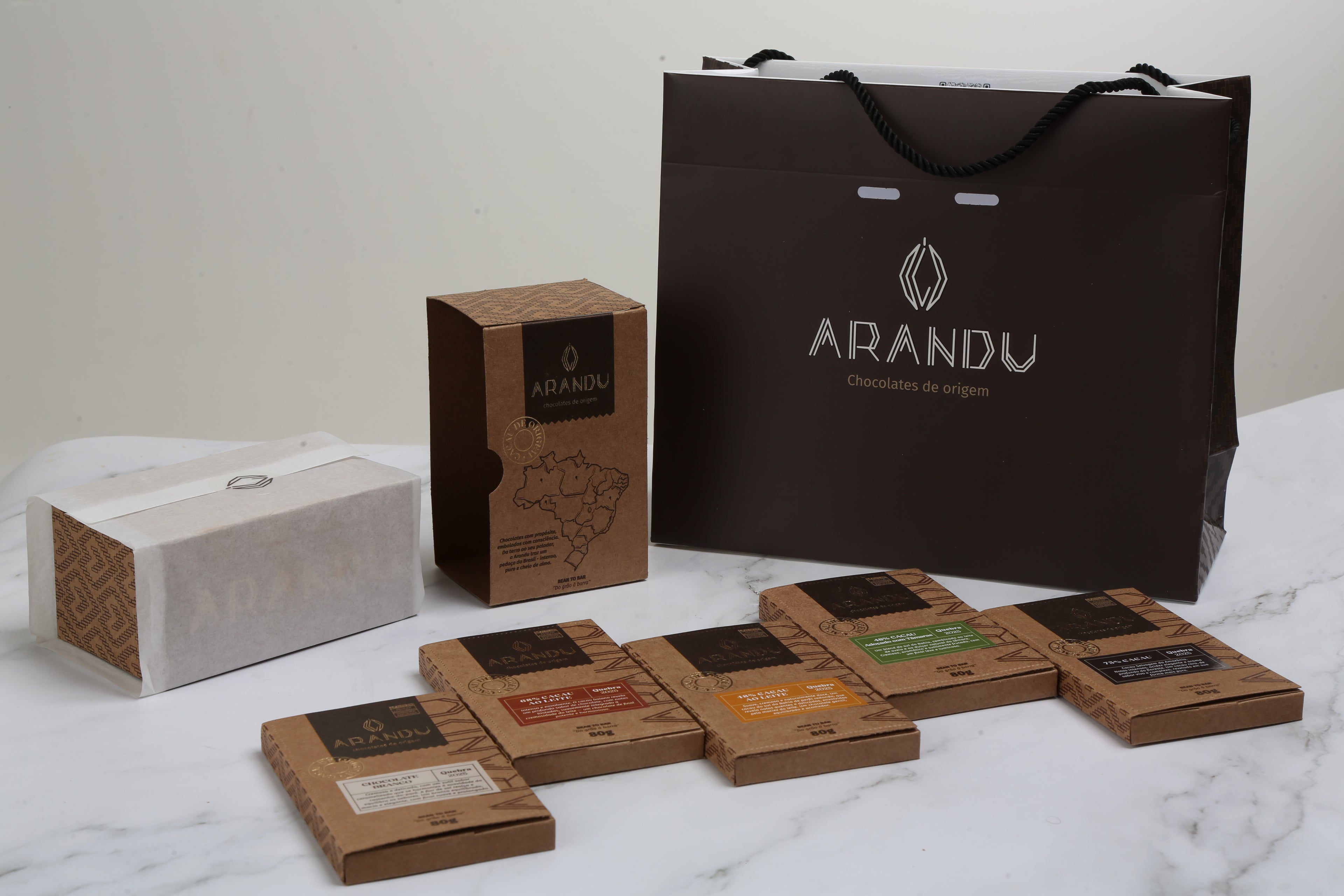 Box Arandu
