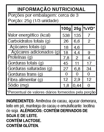 Chocolate 62% Darkmilk